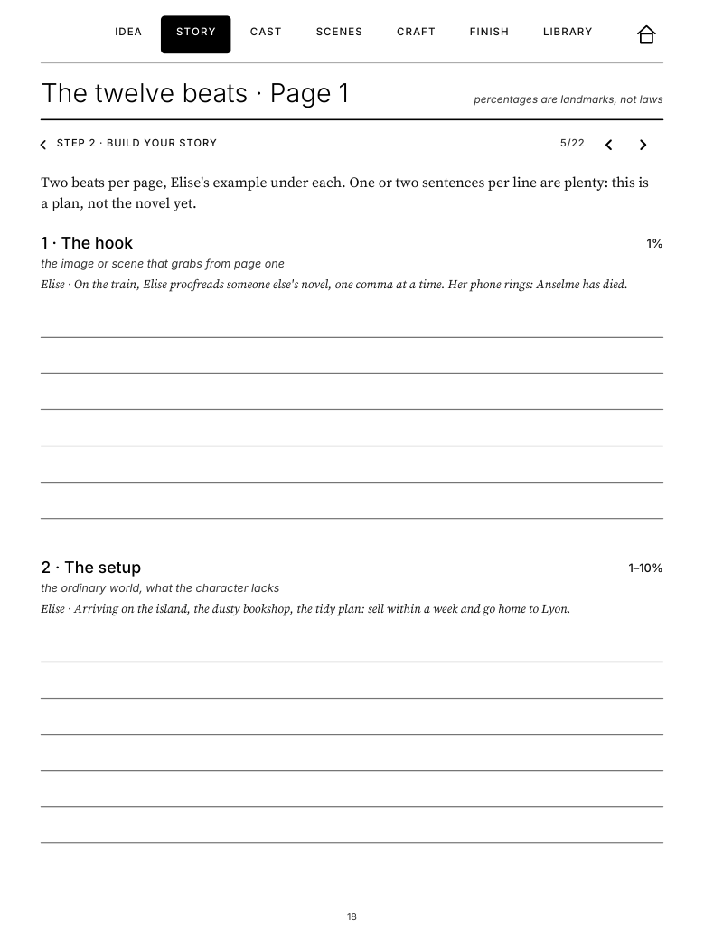 The twelve beats, page 1: the hook and the setup, with the running example