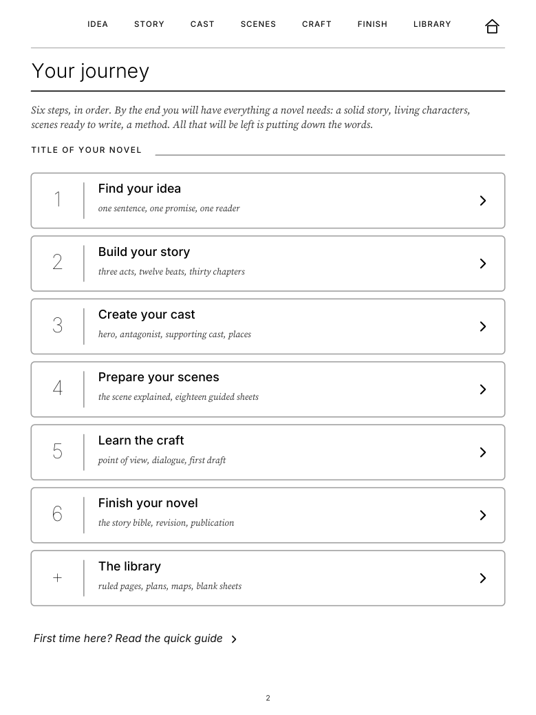 The Novelist's Kit “Your journey” home on a reMarkable tablet: six tappable steps plus the library