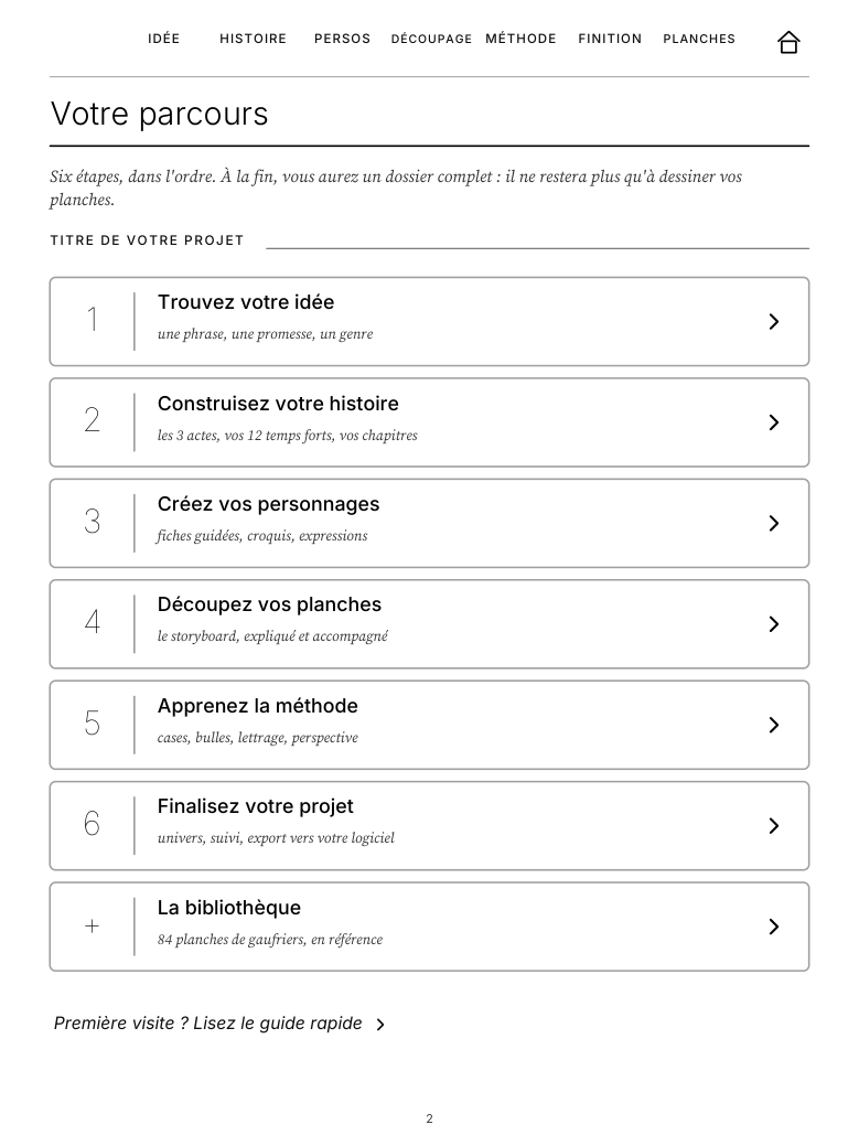 La page d'accueil du Kit Créateur BD & Manga sur une tablette reMarkable&nbsp;: le parcours en six étapes, de Trouvez votre idée à Finalisez votre projet