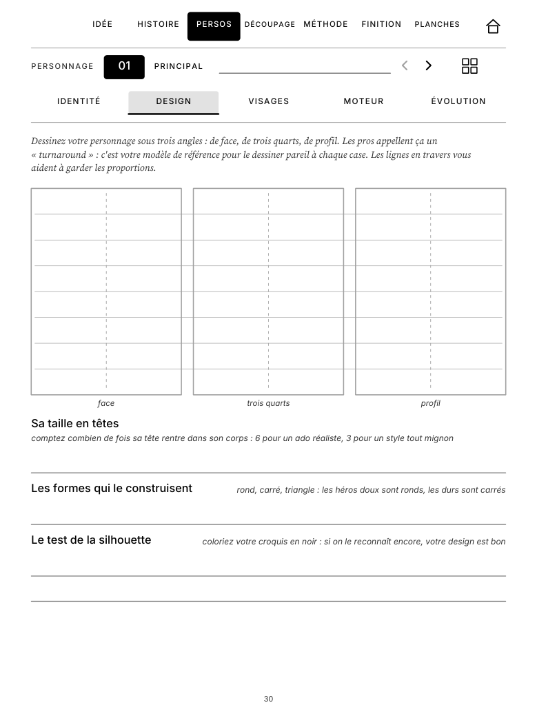 Page Design & turnaround&nbsp;: trois vues guidées du personnage