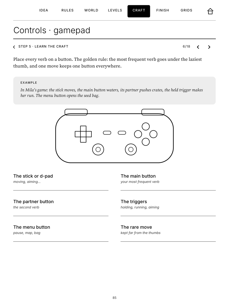 Controls: a vector gamepad and six slots to place your verbs