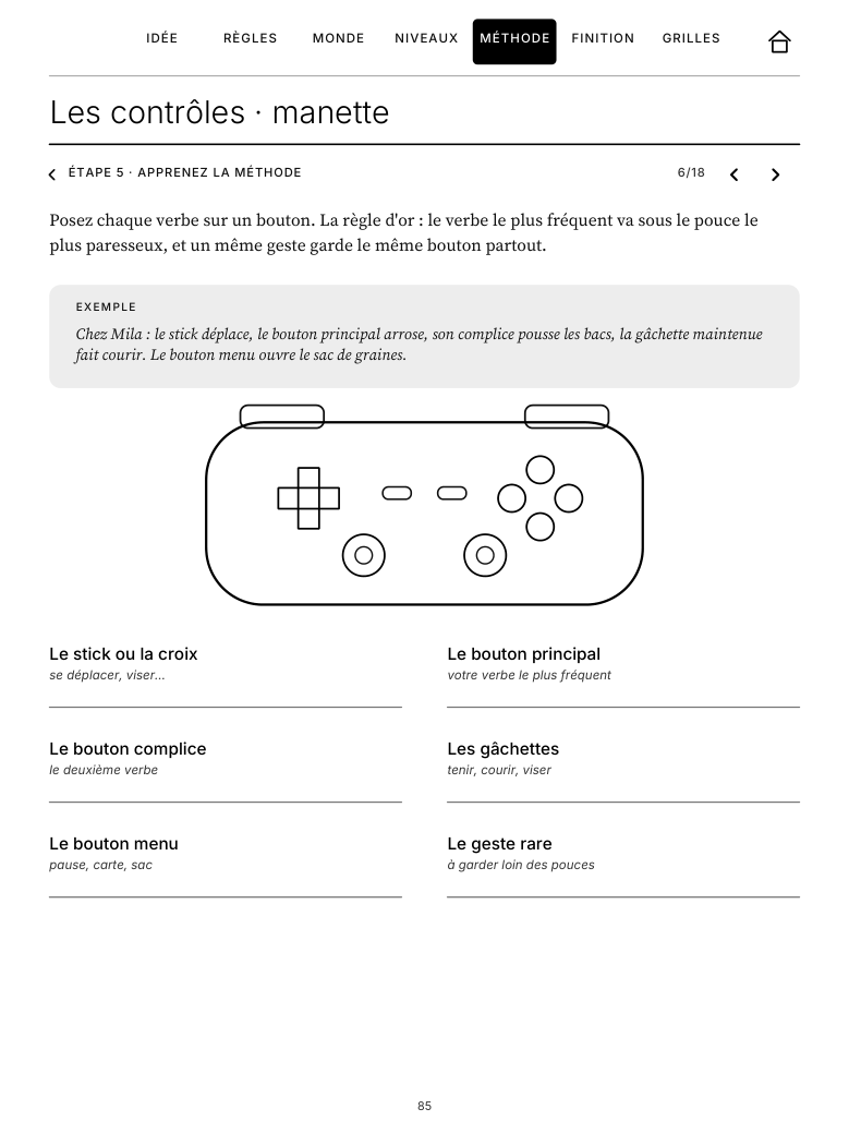 Les contrôles&nbsp;: manette vectorielle et six emplacements pour poser vos verbes